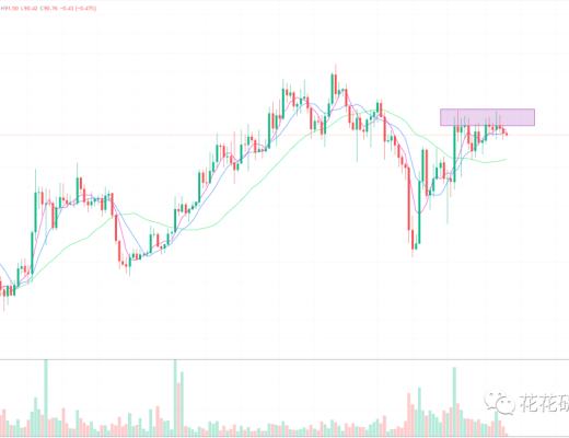 
      币圈人共赴香港 香港板块会不会再次爆发