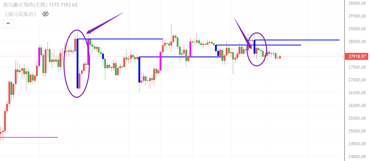 
      非农数据引发蝴蝶效应!