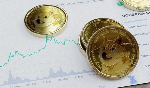 
      受欢迎的加密货币分析师表示  狗狗币 ($DOGE) 可能在受 Meme 启发的集会中飙升 180%