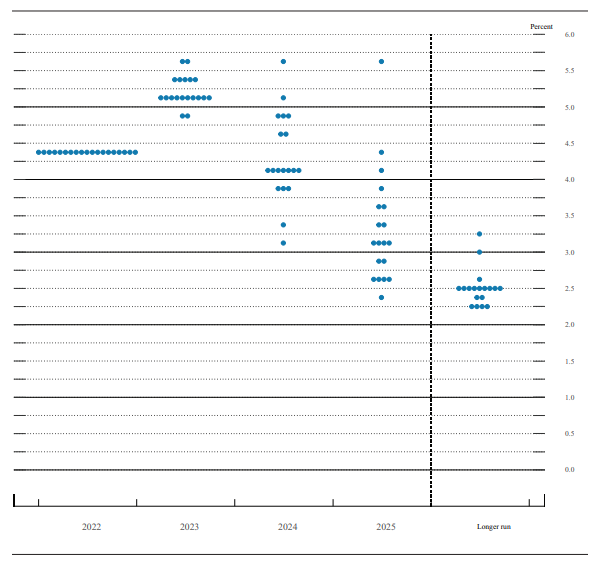 
      这两件事将掀起牛市狂潮