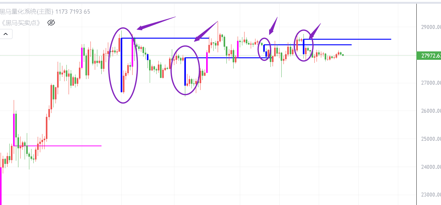 
      这两件事将掀起牛市狂潮
