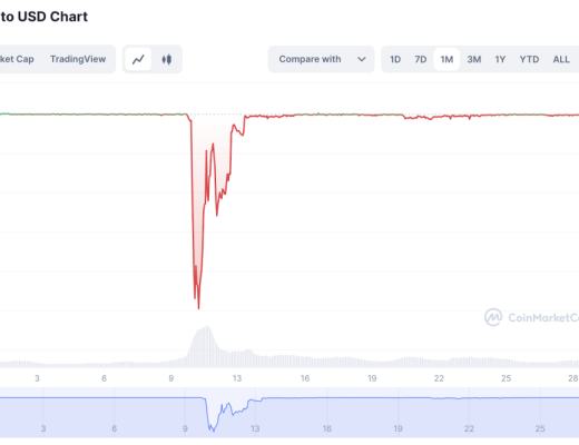 
      重磅：2023年第一季度Web3.0行业安全报告发布（附PDF下载链接）
