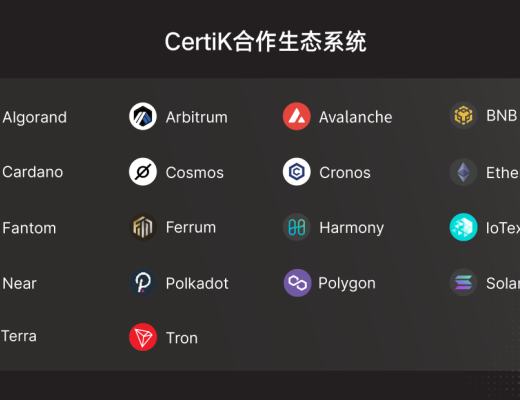 
      重磅：2023年第一季度Web3.0行业安全报告发布（附PDF下载链接）