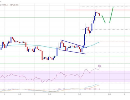 
      尽管比特币飙升但以太坊价格仍面临拒绝下跌仍受到支持以太坊价格再次高位ETH 新鲜下跌？