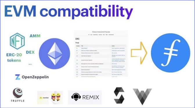 
      基于Filecoin网络FVM应用生态加速器更新了哪些？