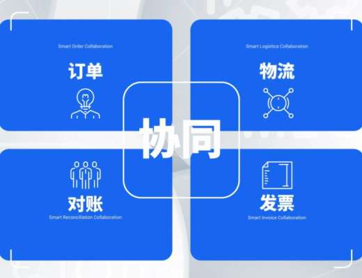 
      百望云发布新一代赋能型供应链协同解决方案 高效合规生态共赢