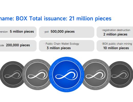 价值与机遇Pay Box加密货币银行通兑全球法定货币