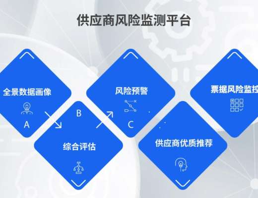 
      百望云发布新一代赋能型供应链协同解决方案 高效合规生态共赢