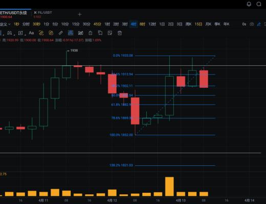 
      长路说币：4.13以太坊升级完成  多单继续止盈  你冲了吗？