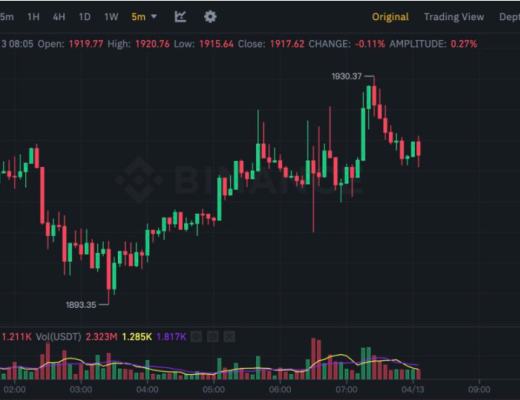 
      以太坊完成上海升级  已有31万枚ETH 解除质押、排队提款