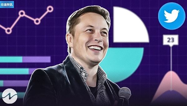 
      Elon Musk 計劃超越 Twitter Doge 徽標和 Titter？