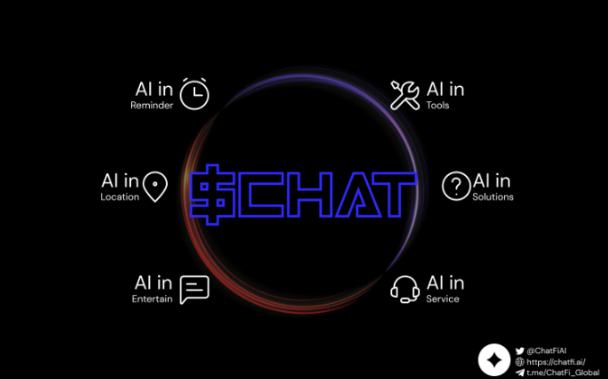 
      AI新概念 整合OpenAI基础设施和AIGC的 ChatFiAi 即将开启IDO