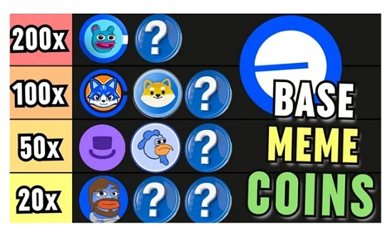 Layer2 格局剧变：Base 生态有哪些关键亮点？