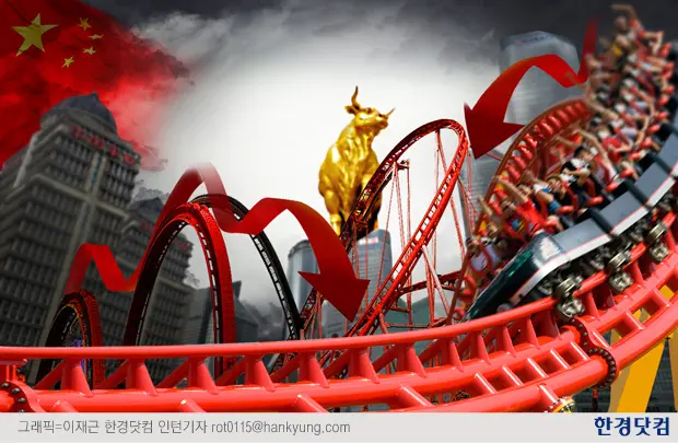 韓國投資者湧向“幣股”，BitMine 成新寵